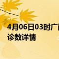 4月06日03时广西防城港最新疫情状况及防城港疫情最新确诊数详情