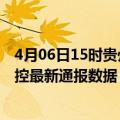 4月06日15时贵州黔西南疫情实时最新通报及黔西南疫情防控最新通报数据