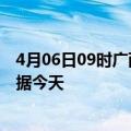 4月06日09时广西来宾疫情今天最新及来宾疫情最新实时数据今天