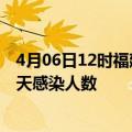 4月06日12时福建泉州今日疫情数据及泉州疫情最新通报今天感染人数