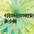 4月06日09时安徽宿州疫情最新通报及宿州疫情到今天总共多少例