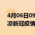 4月06日09时甘肃平凉目前疫情是怎样及平凉新冠疫情最新情况