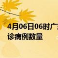 4月06日06时广东广州疫情新增病例详情及广州今日新增确诊病例数量