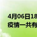 4月06日18时吉林四平疫情最新情况及四平疫情一共有多少例