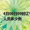 4月06日09时辽宁辽阳疫情最新防疫通告 辽阳最新新增确诊人员多少例