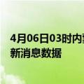 4月06日03时内蒙古兴安疫情新增确诊数及兴安最近疫情最新消息数据