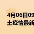 4月06日09时西藏昌都疫情最新数量及昌都土疫情最新总共几例