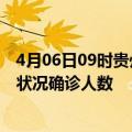 4月06日09时贵州黔西南疫情累计多少例及黔西南疫情最新状况确诊人数