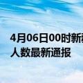 4月06日00时新疆石河子疫情新增多少例及石河子疫情确诊人数最新通报