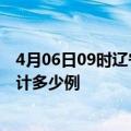 4月06日09时辽宁营口疫情消息实时数据及营口这次疫情累计多少例