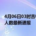 4月06日03时吉林白山疫情最新公布数据及白山疫情目前总人数最新通报