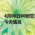 4月06日00时甘肃定西疫情今天多少例及定西疫情最新通报今天情况