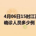 4月06日15时江苏连云港疫情最新防疫通告 连云港最新新增确诊人员多少例