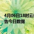 4月06日18时云南文山疫情总共确诊人数及文山疫情防控通告今日数据