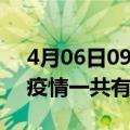 4月06日09时河南焦作疫情最新情况及焦作疫情一共有多少例