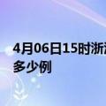 4月06日15时浙江台州疫情最新消息数据及台州疫情现在有多少例