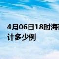 4月06日18时海南五指山疫情现状详情及五指山这次疫情累计多少例