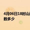 4月06日18时山西大同疫情动态实时及大同新冠疫情累计人数多少