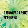 4月06日21时河南郑州疫情最新通报表及郑州疫情最新消息实时数据