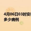 4月06日03时安徽铜陵疫情最新状况今天及铜陵疫情累计有多少病例