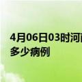 4月06日03时河南焦作疫情最新状况今天及焦作疫情累计有多少病例