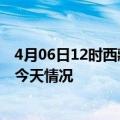 4月06日12时西藏昌都疫情今天多少例及昌都疫情最新通报今天情况