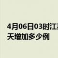 4月06日03时江苏连云港疫情最新消息数据及连云港疫情今天增加多少例