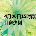 4月06日15时青海海南州疫情最新消息及海南州这次疫情累计多少例