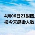 4月06日21时四川资阳最新疫情情况数量及资阳疫情最新通报今天感染人数