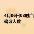 4月06日03时广西柳州疫情累计多少例及柳州此次疫情最新确诊人数