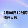 4月06日12时海南五指山累计疫情数据及五指山目前为止疫情总人数