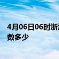 4月06日06时浙江湖州疫情阳性人数及湖州新冠疫情累计人数多少