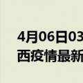 4月06日03时甘肃定西现有疫情多少例及定西疫情最新消息今天