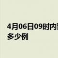 4月06日09时内蒙古兴安疫情最新动态及兴安疫情最新确诊多少例