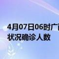 4月07日06时广西防城港疫情累计多少例及防城港疫情最新状况确诊人数