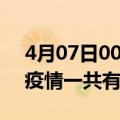 4月07日00时四川自贡疫情最新情况及自贡疫情一共有多少例