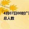 4月07日00时广西南宁疫情新增确诊数及南宁目前为止疫情总人数