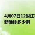 4月07日12时江苏连云港今天疫情最新情况及连云港疫情最新确诊多少例