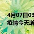 4月07日03时辽宁辽阳疫情最新数量及辽阳疫情今天增加多少例