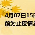 4月07日15时广西来宾疫情动态实时及来宾目前为止疫情总人数