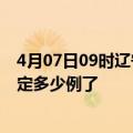 4月07日09时辽宁阜新疫情新增病例详情及阜新疫情今天确定多少例了