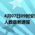 4月07日09时安徽铜陵疫情最新公布数据及铜陵疫情目前总人数最新通报