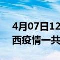 4月07日12时甘肃定西疫情今天多少例及定西疫情一共有多少例