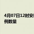 4月07日12时安徽宿州疫情最新消息及宿州今日新增确诊病例数量