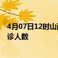 4月07日12时山西大同疫情最新情况及大同疫情最新状况确诊人数