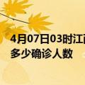 4月07日03时江西吉安疫情最新公布数据及吉安最新疫情共多少确诊人数