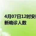 4月07日12时安徽安庆疫情最新确诊数据及安庆此次疫情最新确诊人数