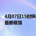 4月07日15时陕西咸阳最新疫情状况及咸阳今天增长多少例最新疫情