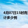 4月07日15时青海海南州疫情最新情况及海南州这次疫情累计多少例