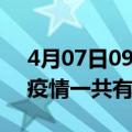 4月07日09时辽宁本溪疫情最新情况及本溪疫情一共有多少例